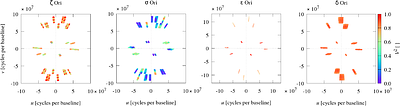 VLTI observations of the Orion Belt stars: I. eps Orionis
