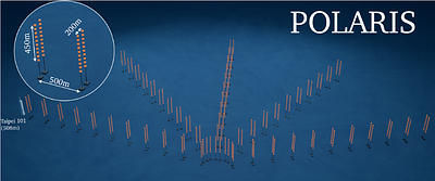 POLARIS: A Sparse Radial Neutrino Telescope Design for the Pacific Ocean