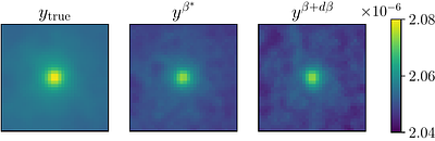 Minimizing Contaminant Leakage in Internal Linear Combination Maps Using
  a Data-Driven Approach