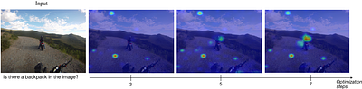 Mitigating Multimodal LLMs Hallucinations via Relevance Propagation at Inference Time