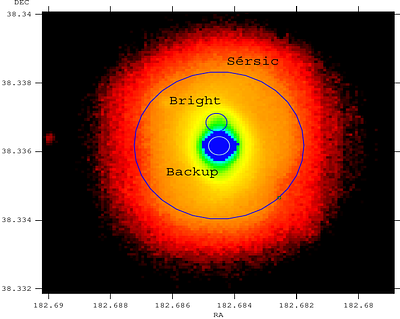 First detection of ultra-fast outflows in a quiescent galaxy