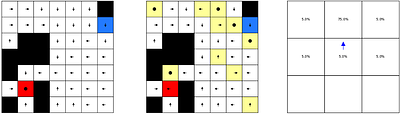 Multi-model reinforcement learning with online retrospective change-point detection