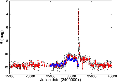 Modeling the high-brightness state of the recurrent nova T CrB as an
  enhanced mass-transfer event