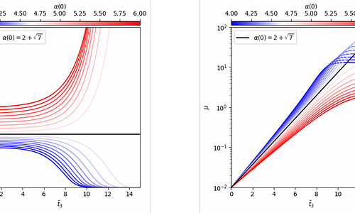 The effect of dust on vortices I: Laminar models