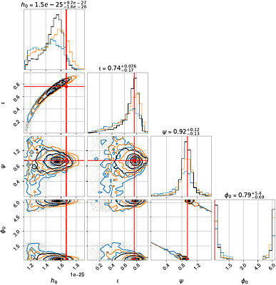 \texttt{py5vec}: a modular Python package for the 5-vector method to search for continuous gravitational waves