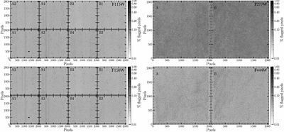 COSMOS-Web: Comprehensive Data Reduction for Wide-Area JWST NIRCam
  Imaging