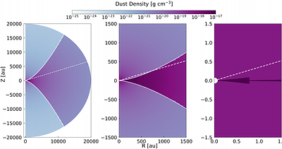CORINOS V: Radiative transfer effects in protostellar ice observations