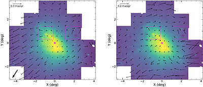 The VMC survey -- LV. The coherent expansion of the SMC