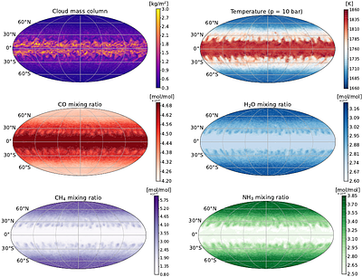 Latitudinal chemical and cloud variations in the atmosphere of a brown dwarf