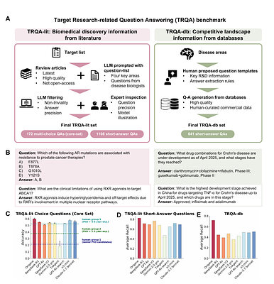 OriGene: A Self-Evolving Virtual Disease Biologist Automating Therapeutic Target Discovery
