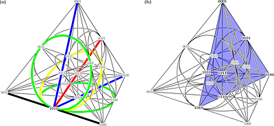 Constraints on phantom codes from automorphism group bounds