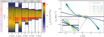 Full one-fluid dusty gas with multiple grain species in SPH
