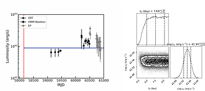 Radio and X-ray flux rebrightening six years after outburst in a partially-obscured extreme changing-look AGN
