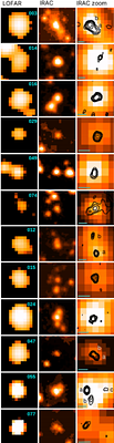 Sub-arcsecond-resolution LOFAR observations of bright sub-millimetre
  galaxies in the North Ecliptic Pole field