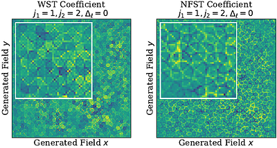 Learning Balanced Field Summaries of the Large-Scale Structure with the
  Neural Field Scattering Transform