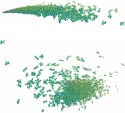 astromorph: Self-supervised machine learning pipeline for astronomical morphology analysis