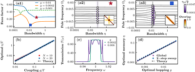 Bath memory as a precision resource in quantum transport