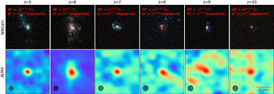 First Light and Reionization Epoch Simulations (FLARES) XXII: UV-dust spatial offsets at the Epoch of Reionisation