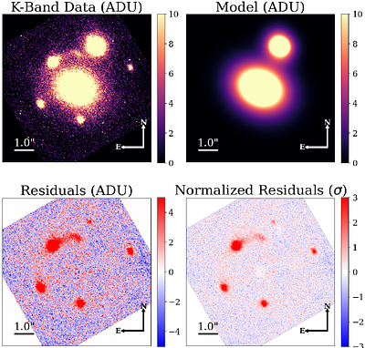 HOLISMOKES XX. Lens models of binary lens galaxies with five images of Supernova Winny