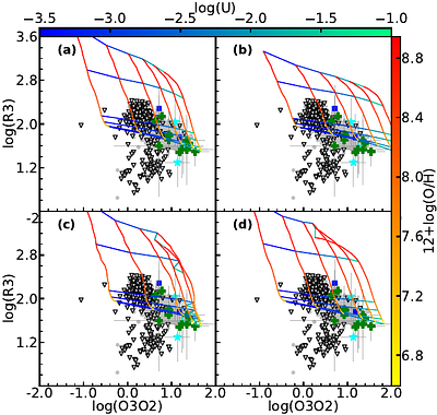 Beyond the [OIII]$λ$4363 auroral line: [NeIII]$λ$3868 as a direct tracer of electron temperature