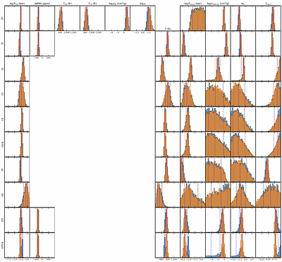 Atmospheric retrieval evidence for water isotopologue HDO on exoplanet WASP-39b