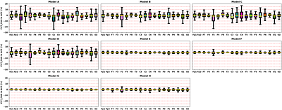 Cross-Sampling Rate Transfer Learning for Enhanced Raw EEG Deep Learning Classifier Performance in Major Depressive Disorder Diagnosis