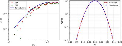 Nonperturbative stochastic inflation in perturbative dynamical background