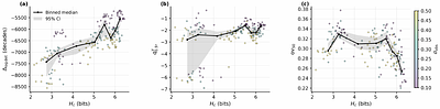 Teacher Forcing as Generalized Bayes: Optimization Geometry Mismatch in Switching Surrogates for Chaotic Dynamics