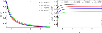 Traversable Casimir Wormholes with Gravitational Memory