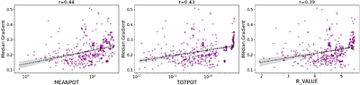 The Deep Learning-Based Dual-Branch Multimodal Fusion Model for Solar Flare Prediction