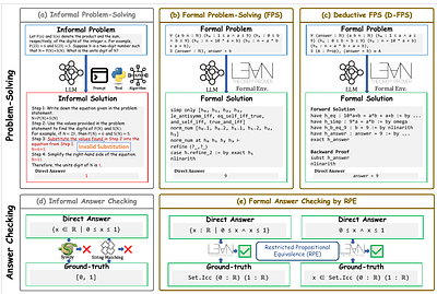 Beyond Theorem Proving: Formulation, Framework and Benchmark for Formal
  Problem-Solving