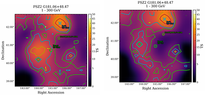 Search for GeV gamma-ray emission from PSZ G181.06+48.47 galaxy cluster using Fermi-LAT data