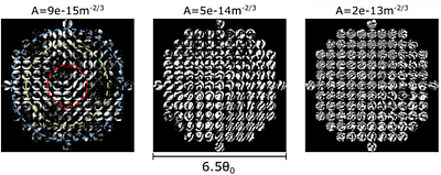 Refractive multi-conjugate adaptive optics for wide-field atmospheric turbulence correction