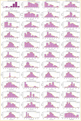 Structural Plausibility Without Binding Specificity: Limits of AI-Based Antibody-Antigen Structure Prediction Confidence Scores