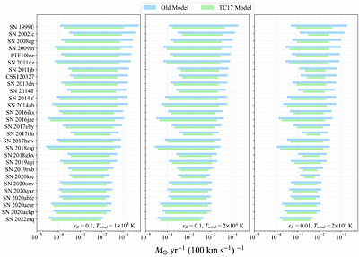 A Late-time Radio Survey of Type Ia-CSM Supernovae with the Very Large
  Array