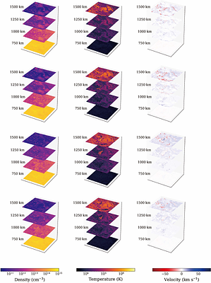 Inversion of CHASE H$α$ Spectral Line during Solar Flares Based on RADYN Dataset via Deep Learning