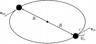 Gravitational Wave Generation and Detection in Gravitational Quantum
  Field Theory