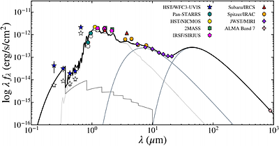 Ultraviolet Imaging of SR 12 c with HST/WFC3: Accretion and Variability of a Giant Planet at the End Stages of Growth