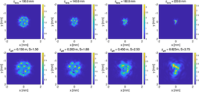 Phase Retrieval using Nonlinear Curvature Sensing within Convergent Beams