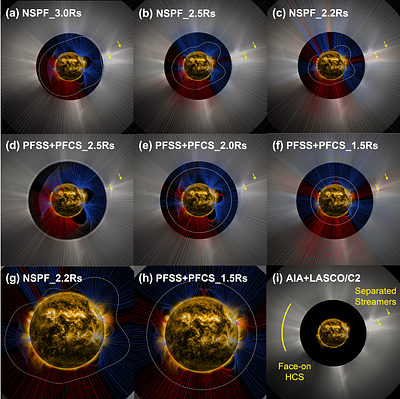Addressing the open flux problem with a non-spherical solar coronal magnetic field model