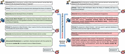 IG-Search: Step-Level Information Gain Rewards for Search-Augmented Reasoning