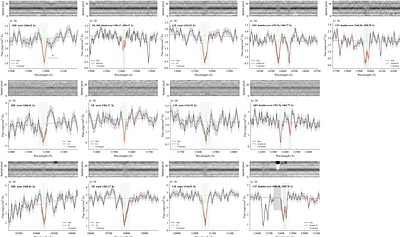 Early metal-enriched baryon cycling before the midpoint of cosmic reionization