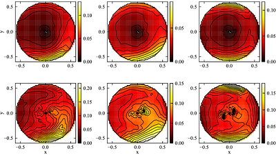 A growth of early superhump: Multi color observation of the WZ Sge star TCP J23580961+5502508