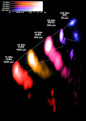 Broadband multiwavelength properties of the archetypal blazar 3C 279 during the 2017 Event Horizon Telescope campaign