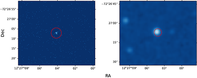 The Age and High Energy Environment of the Very Young Transiting
  Exoplanet TOI 1227b