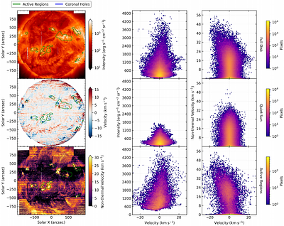 Full-Disk Spectroscopy of the Solar Corona Across a Solar Cycle with Hinode/EIS