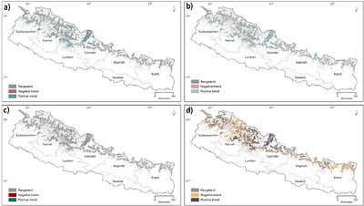 Climatic and non-climatic drivers of rangeland vegetation change in Nepal