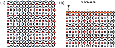 Maximum Likelihood Decoding of Quantum Error Correction Codes