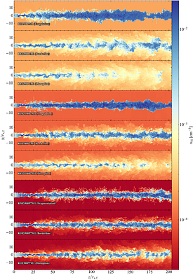 Cold Stream Penetration of Virial Shocks: Fragmentation, Coagulation, and Disruption in the Hot Circumgalactic Medium