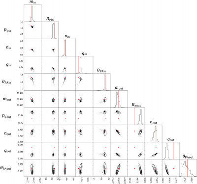 Discovery of a Barred-Spiral Galaxy at $z_{spec}$ = 3.16 I: Bar Identification and Properties